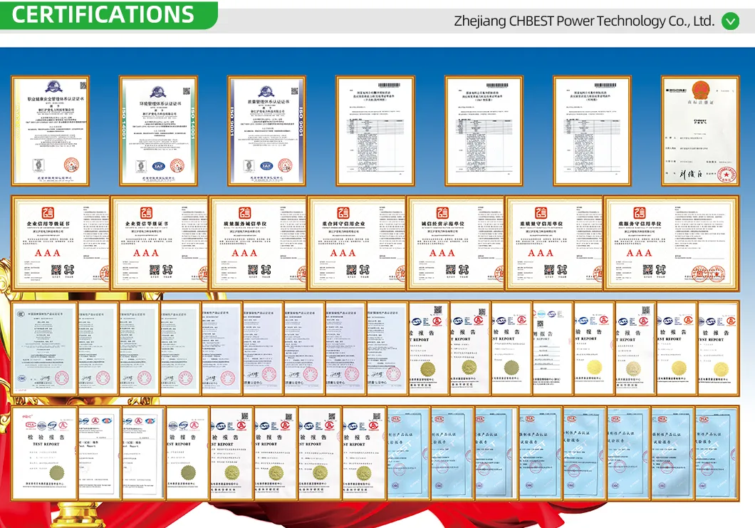 Product Certifications