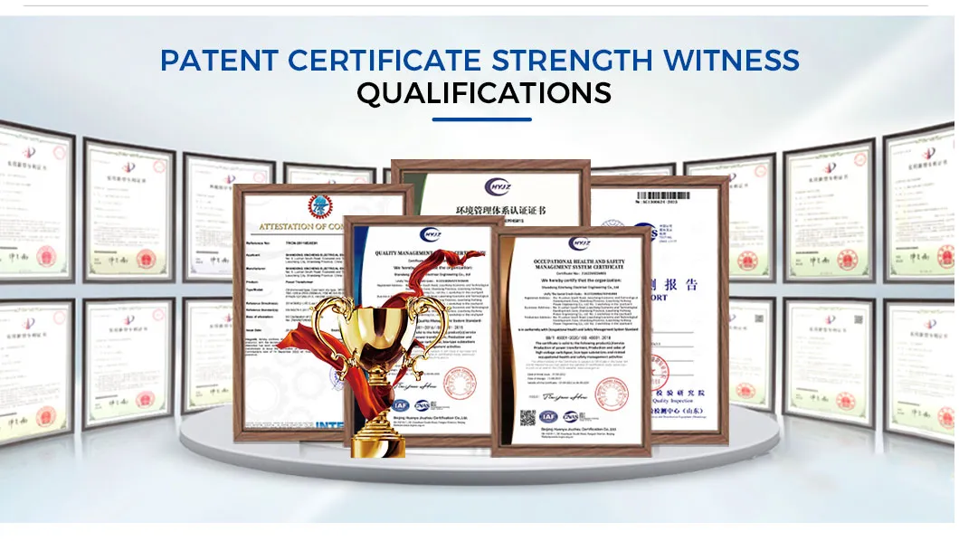 Our Certificates