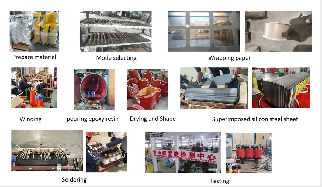 Manufacturing Process