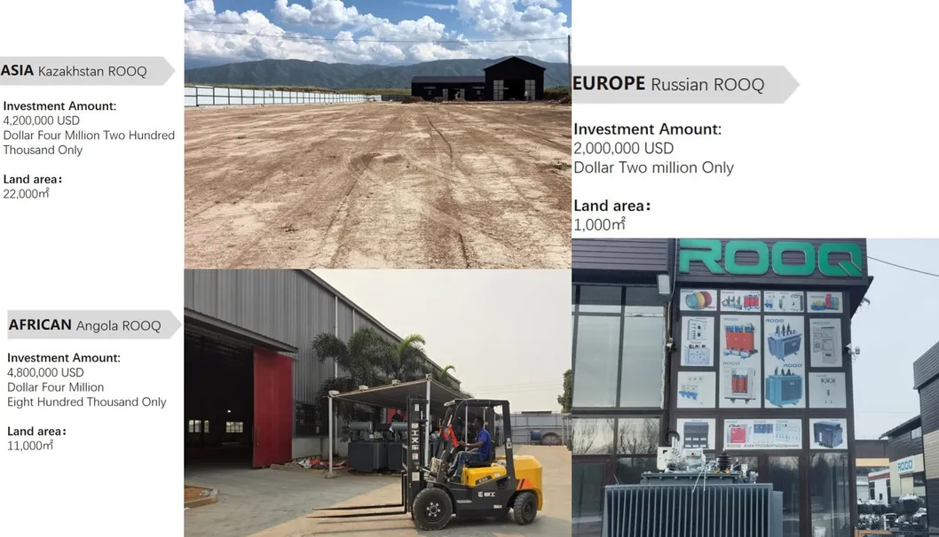 Factory Production 2