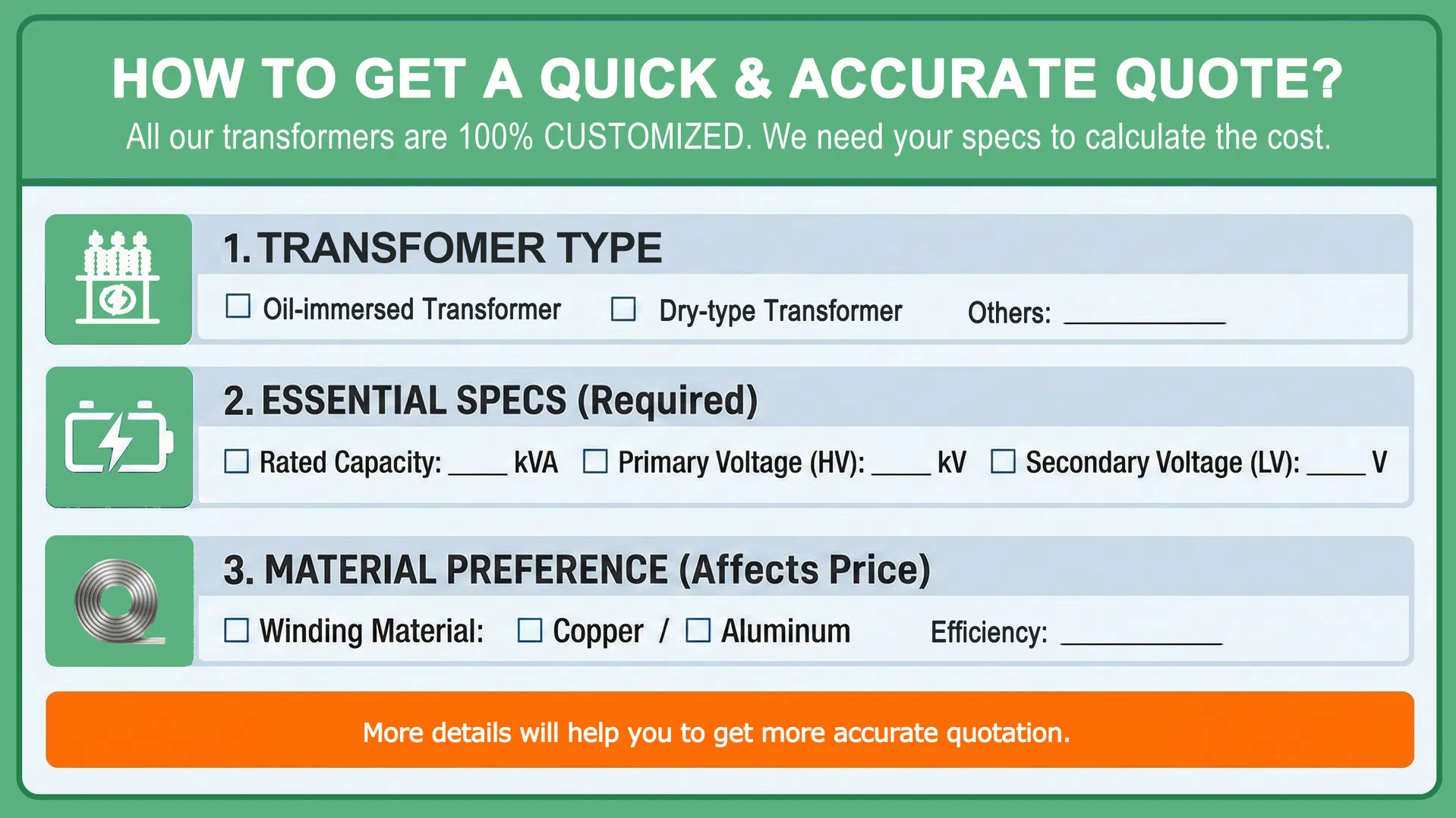 Customization Capabilities