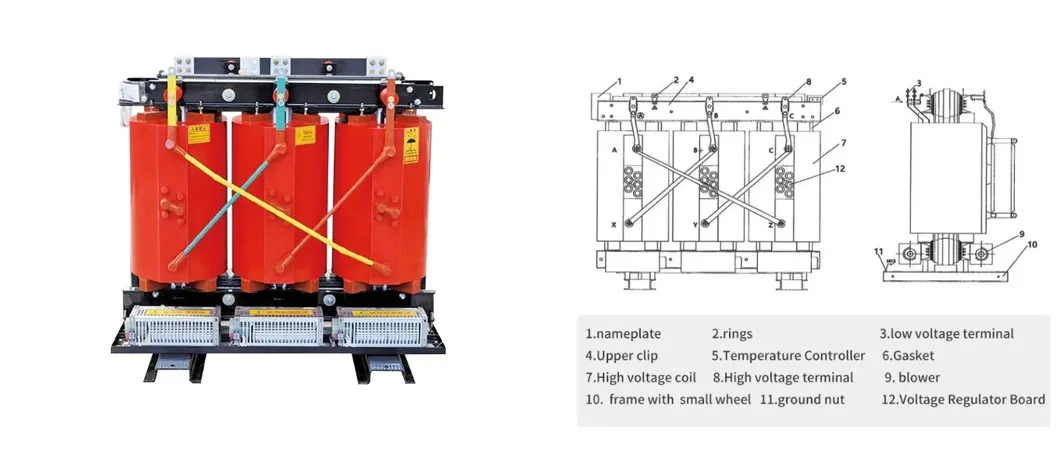 Technical Specifications