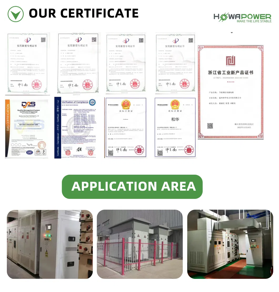 Compliance Certificates