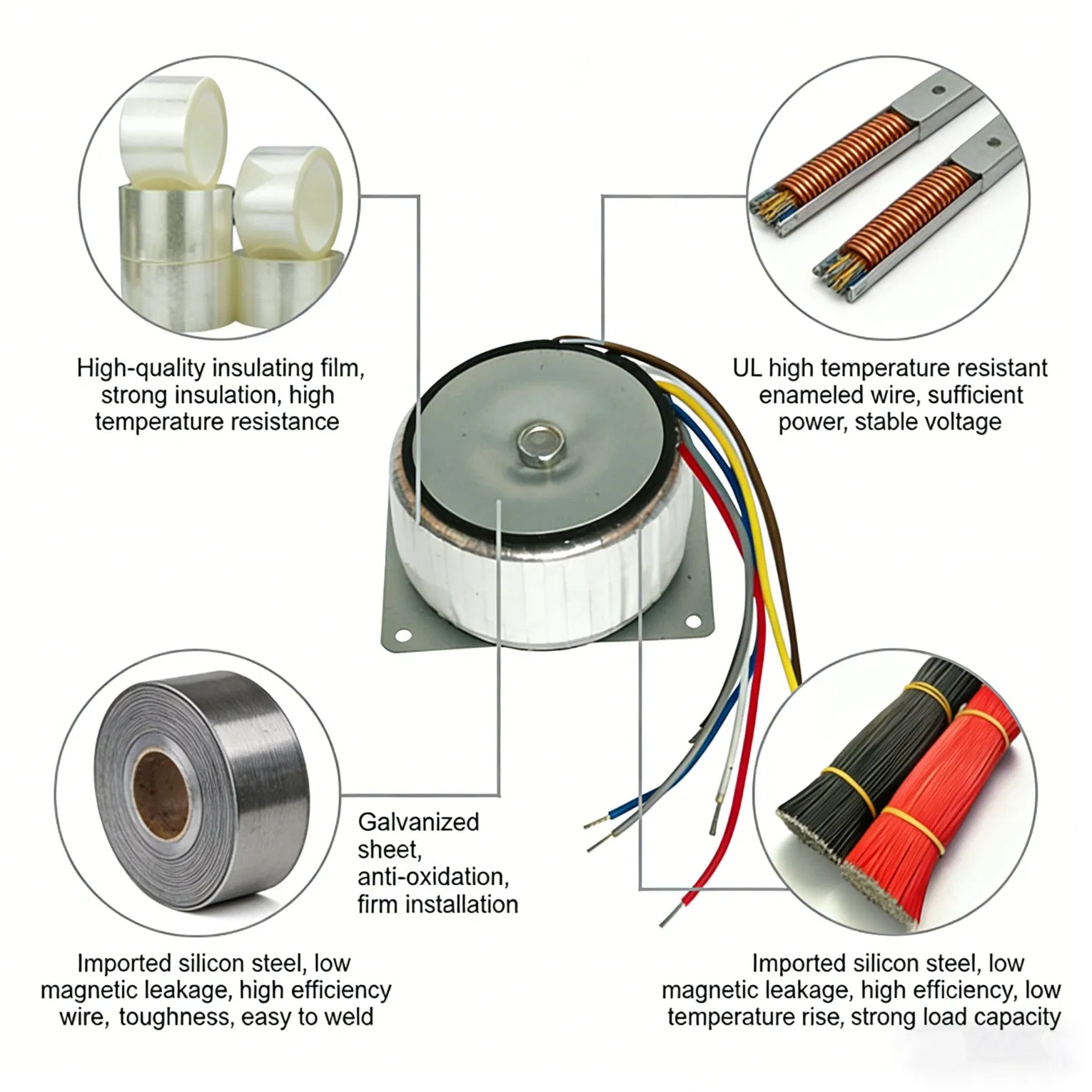 190V 550va CE-Approved Toroidal Transformer with Corrosion-Resistant Base Mount