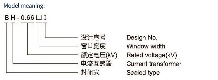 Current Transformer 3