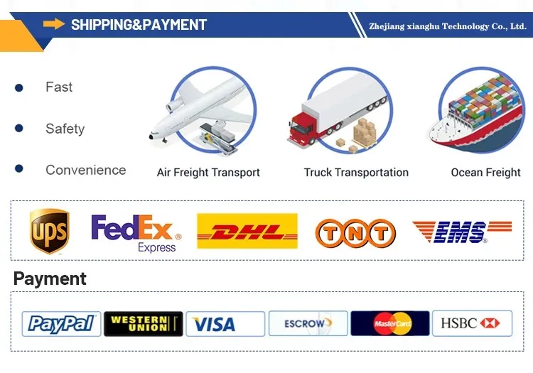 Shipping Preparation