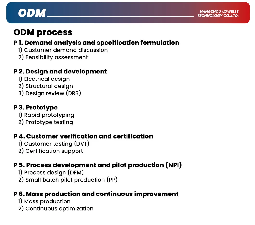 High Frequency Transformer 9