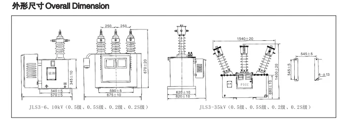 Parameter Chart 2
