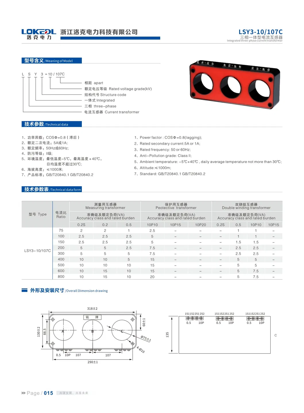 Current Transformer Specifications