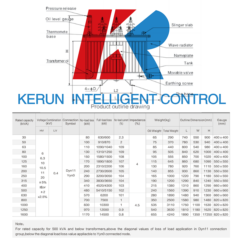 115kv 121kv 6.3kv 10.5kv 1250kVA 2500kVA Liquid-Filled 3 Phase Power Substation Transformer