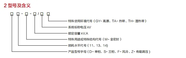 Power Transformer Specifications