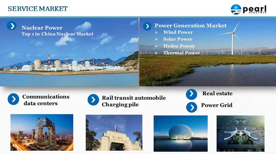 Industrial Users Global