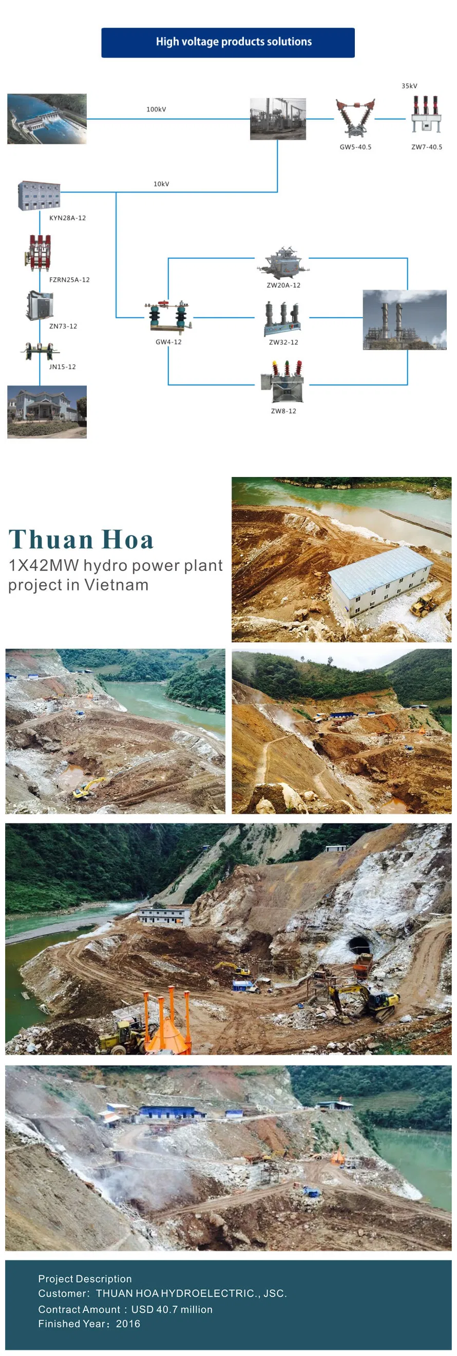 Transformer Assembly