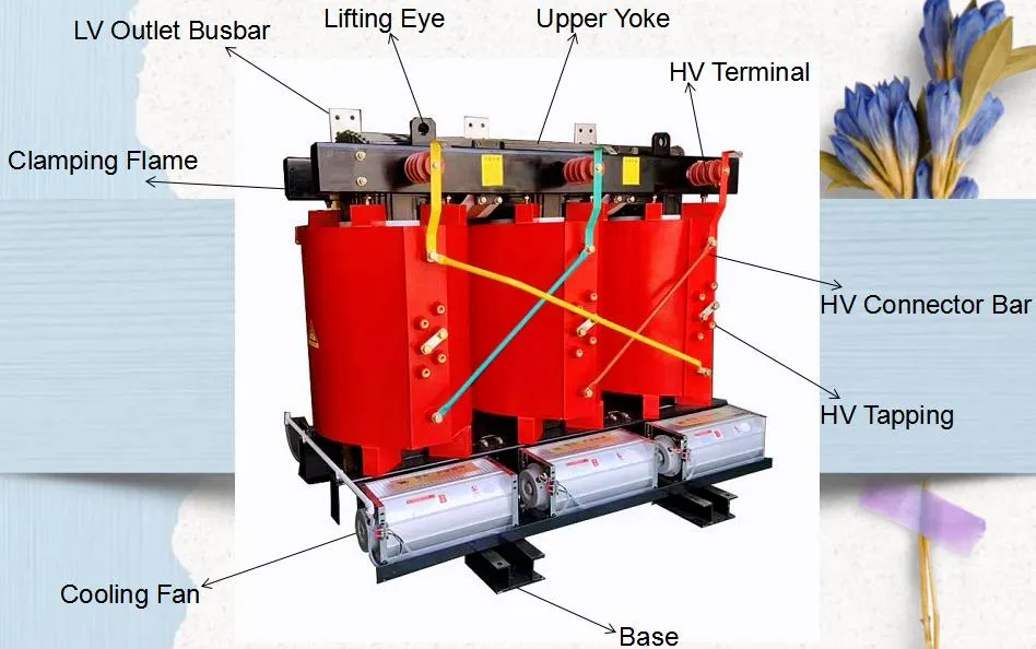 Dry Type Transformer