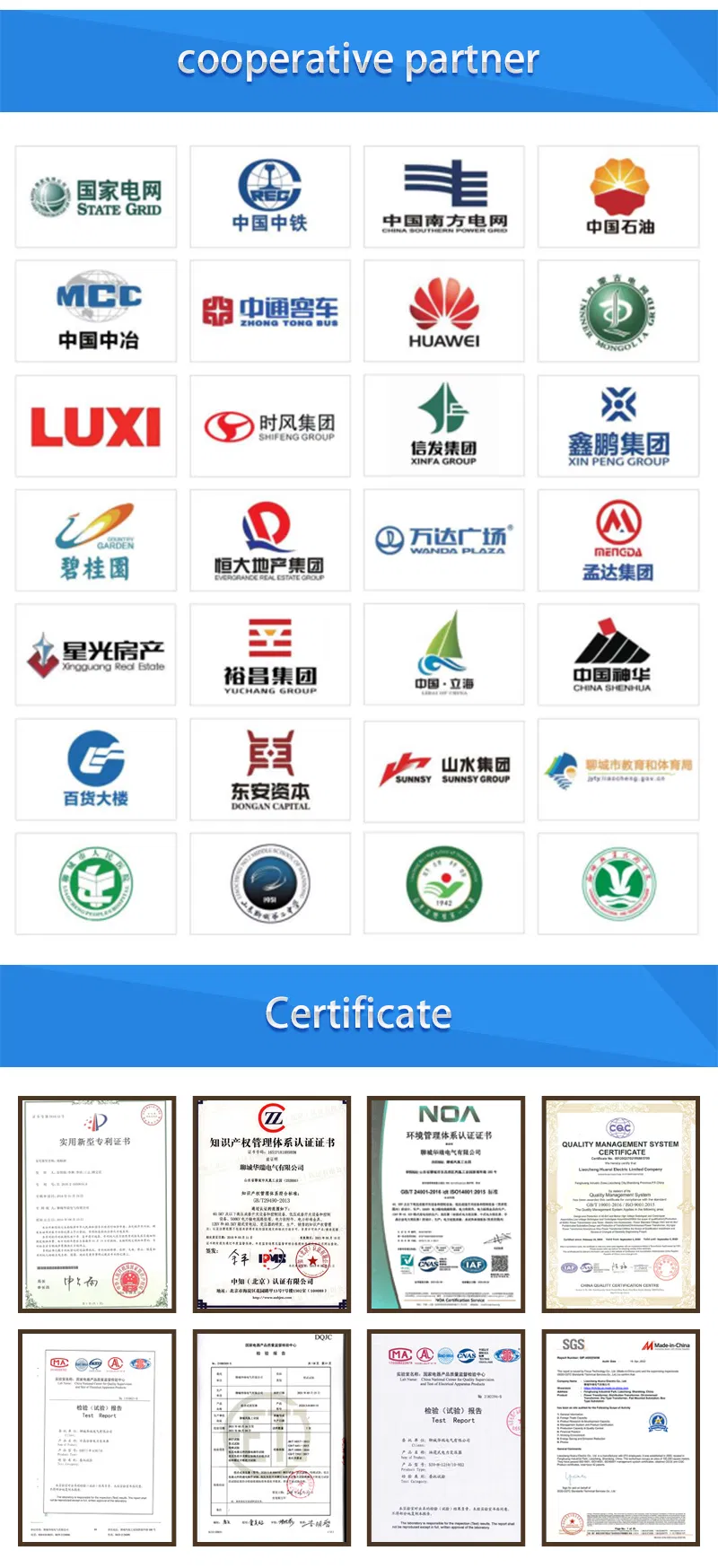 Distribution Transformer View