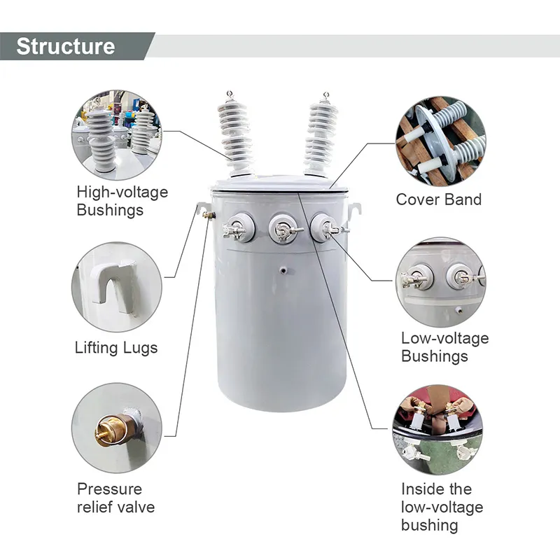 Pole Mounted Transformer View 1