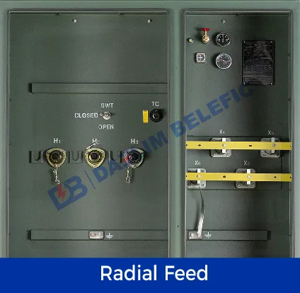 Transformer Front View