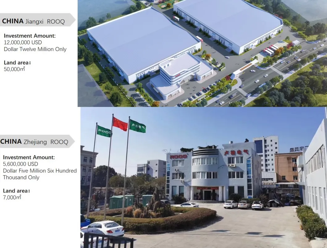 Factory Production 1