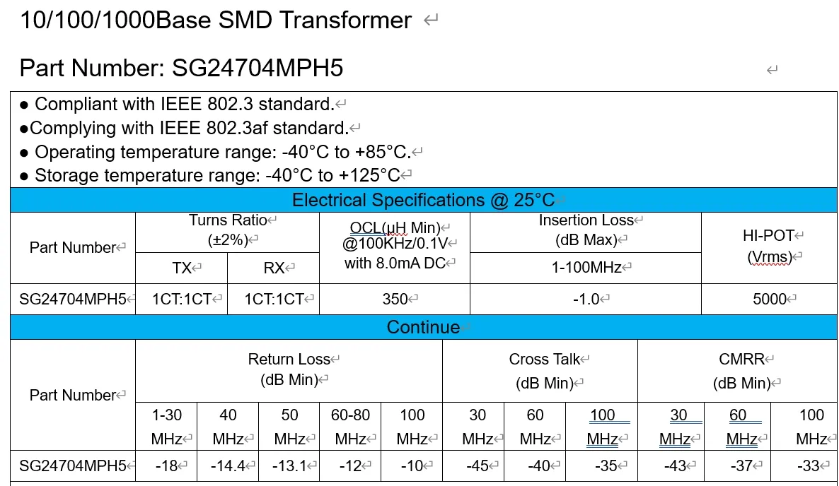 LAN Transformer details