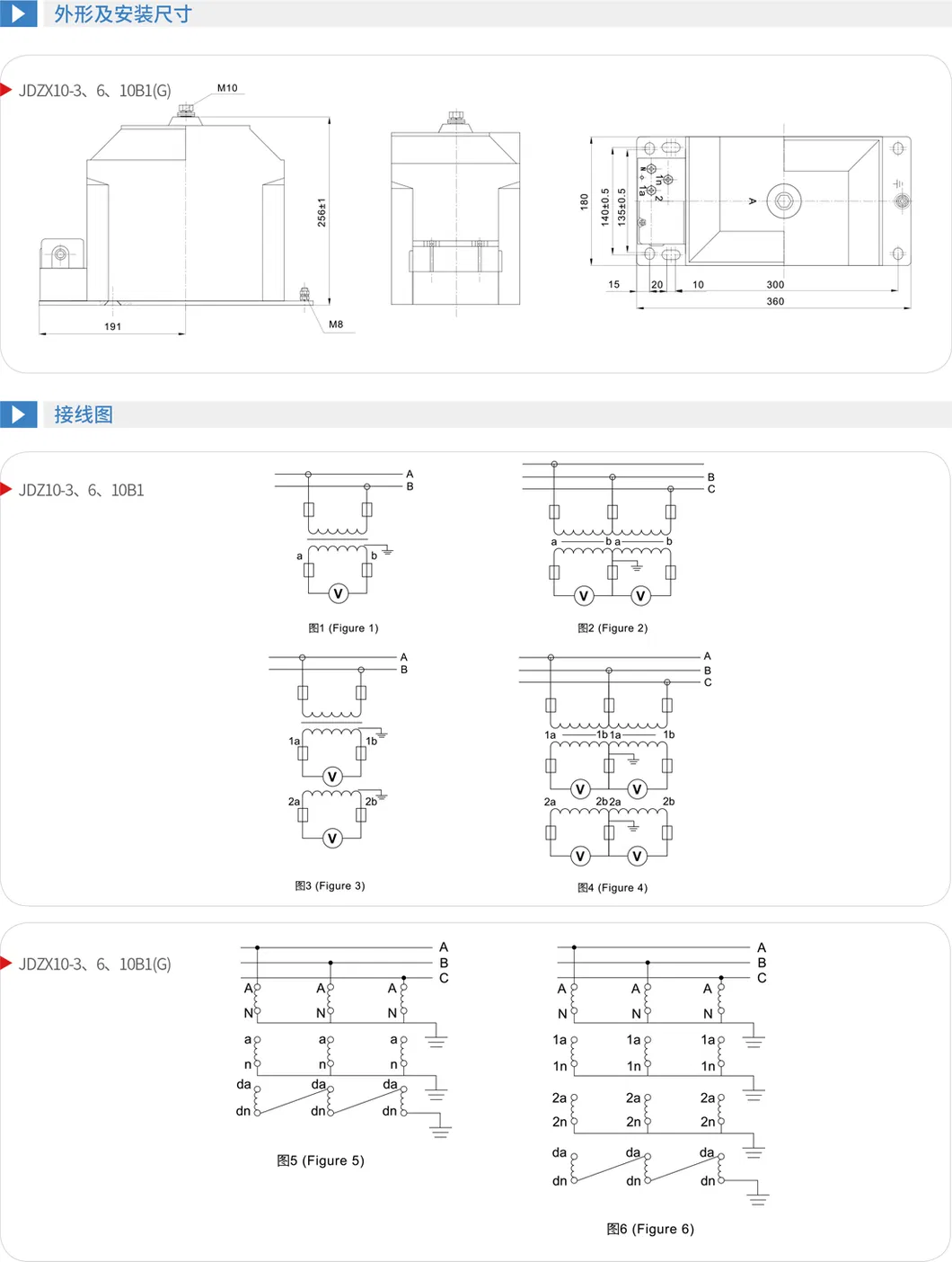 Technical Parameters