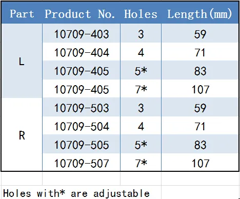 Distal Medial Radius Locking Plate