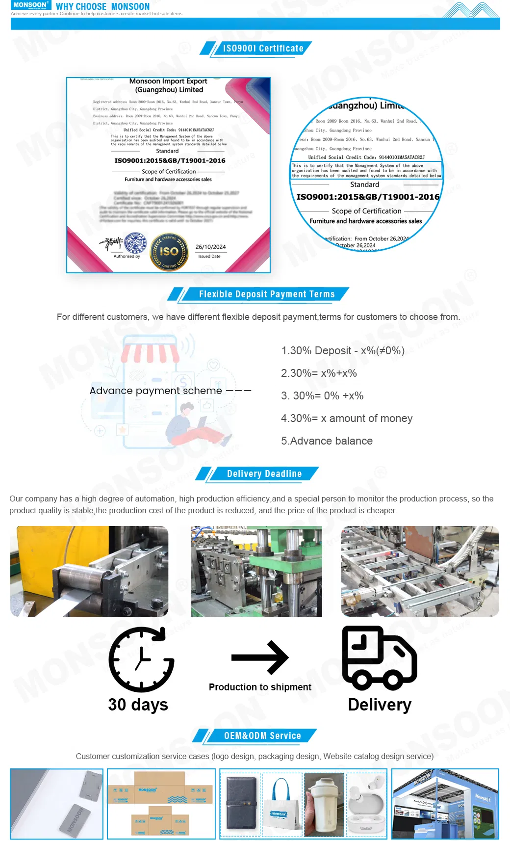 Quality Advantages and Performance