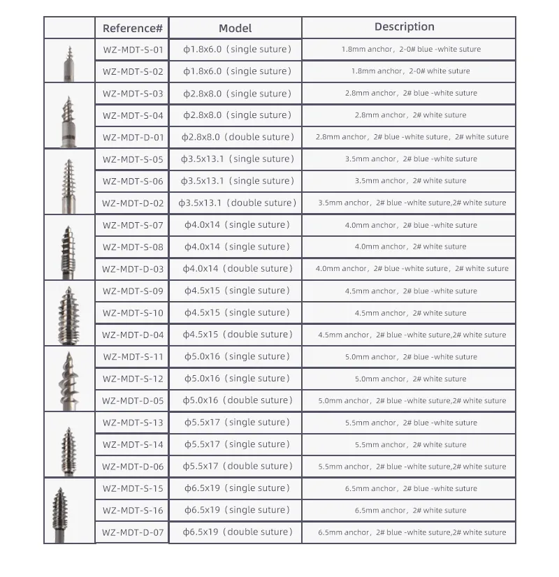 Titanium Suture Anchor 7