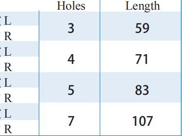 Titanium Surgical Instrument Distal Medial Radius Locking Plate (YAP)