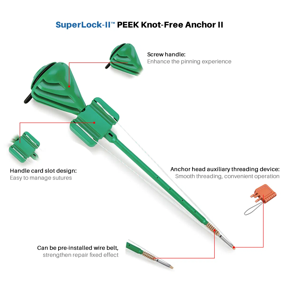 Peek Knot-Free Anchor Shoulder and Knee Joint &amp; Ankle Injury Repair Anchor Suture