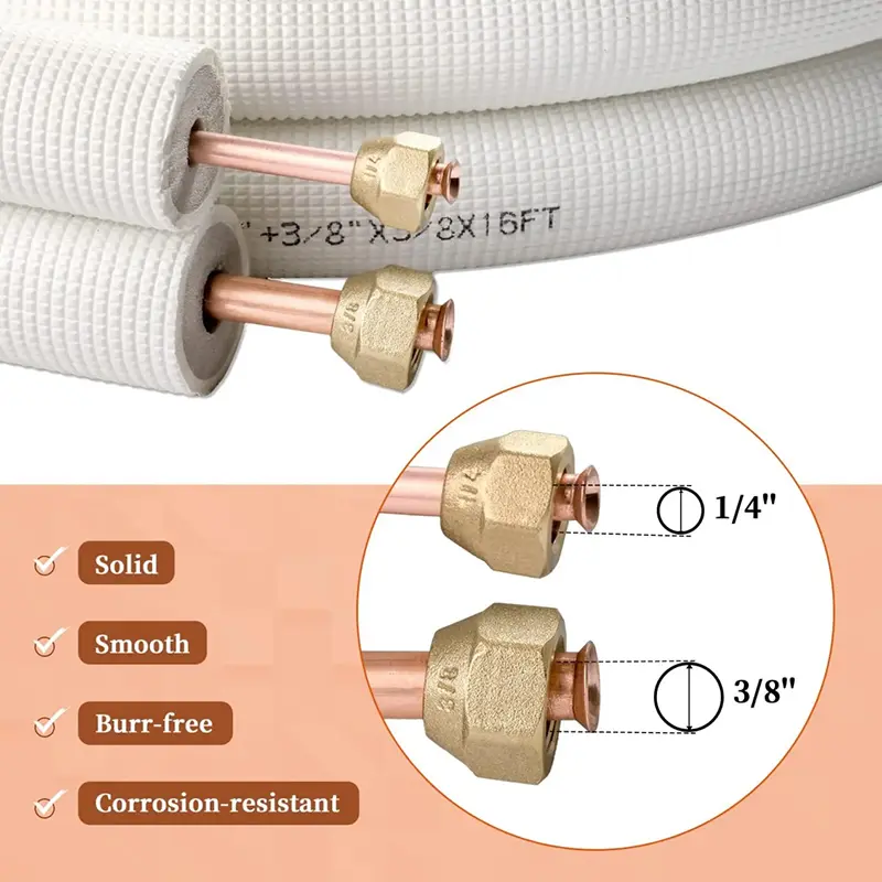 Wholesale Insulated Copper Tube for HVAC - Reliable China Suppliers & Factory for Air Conditioning and Refrigeration Solutions Supplier, Factory