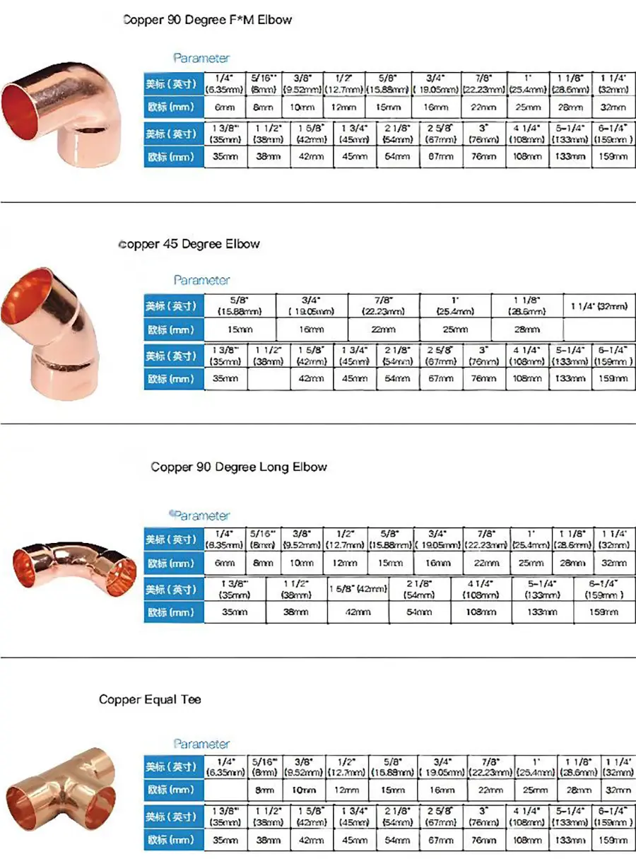 copper-fitting-4