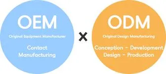 Manufacturing Standards