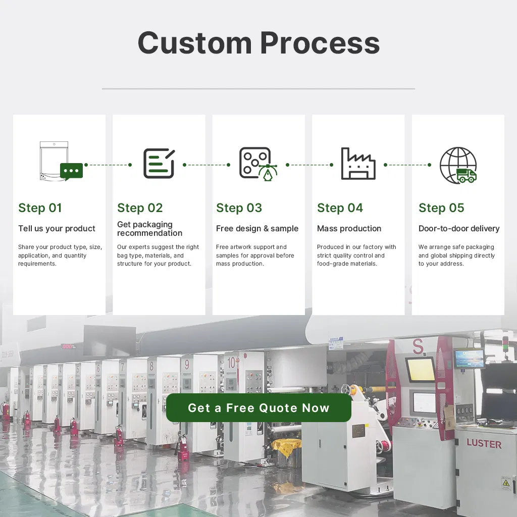 Custom Process Flow