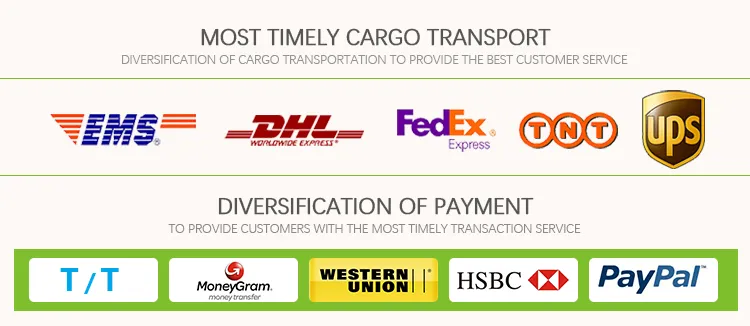 Production Process 6