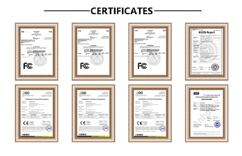 Certificates