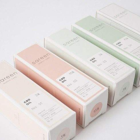 Premium Cardboard Packaging for Skincare Products and Brands