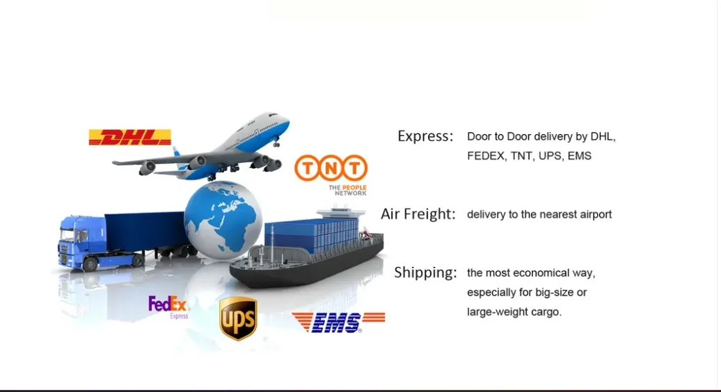 Packaging and Shipping