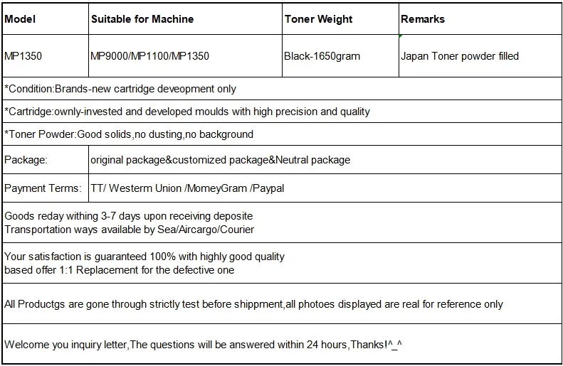 Refillable Toner Cartridge MP1350