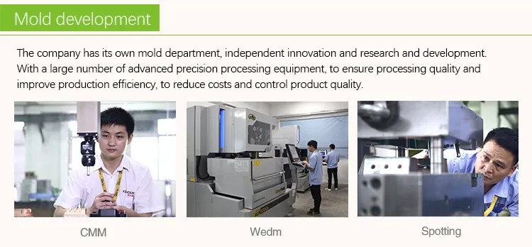 Production Process 2