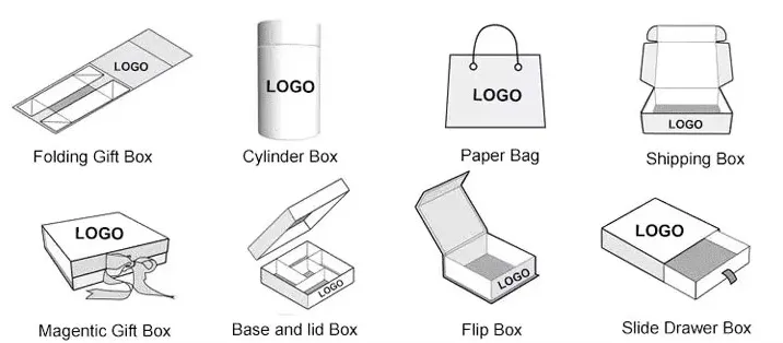 Box Types