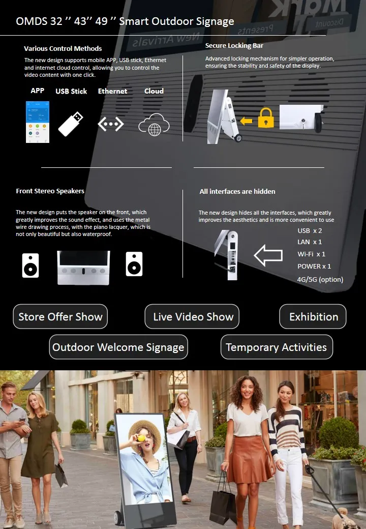 Digital Signage Detail