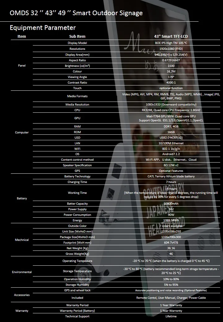 Digital Signage Side View