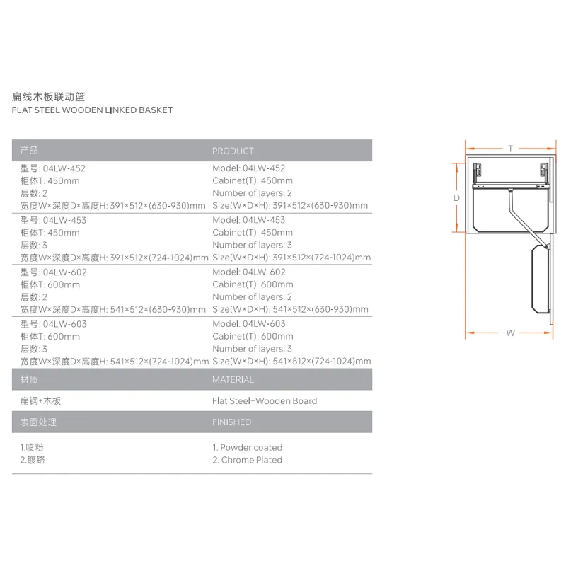 Kitchen Storage Shelf