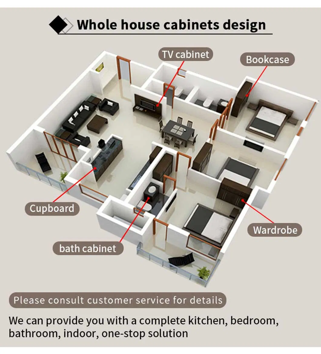 Cabinetry Design