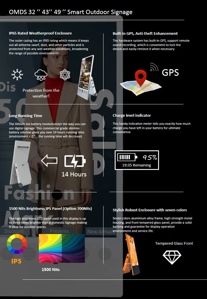 Digital Signage Display 2