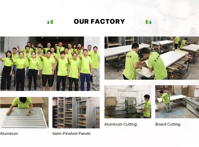 Factory Production