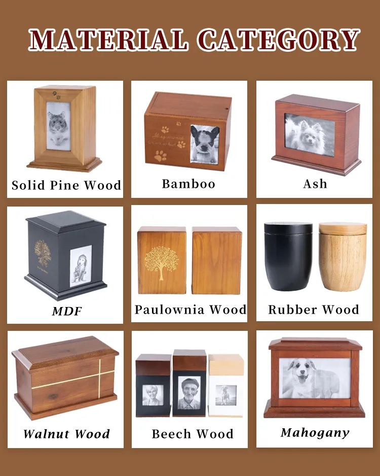 Custom Service Option 4