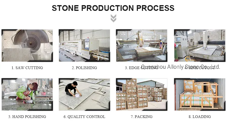 Production Facility 2