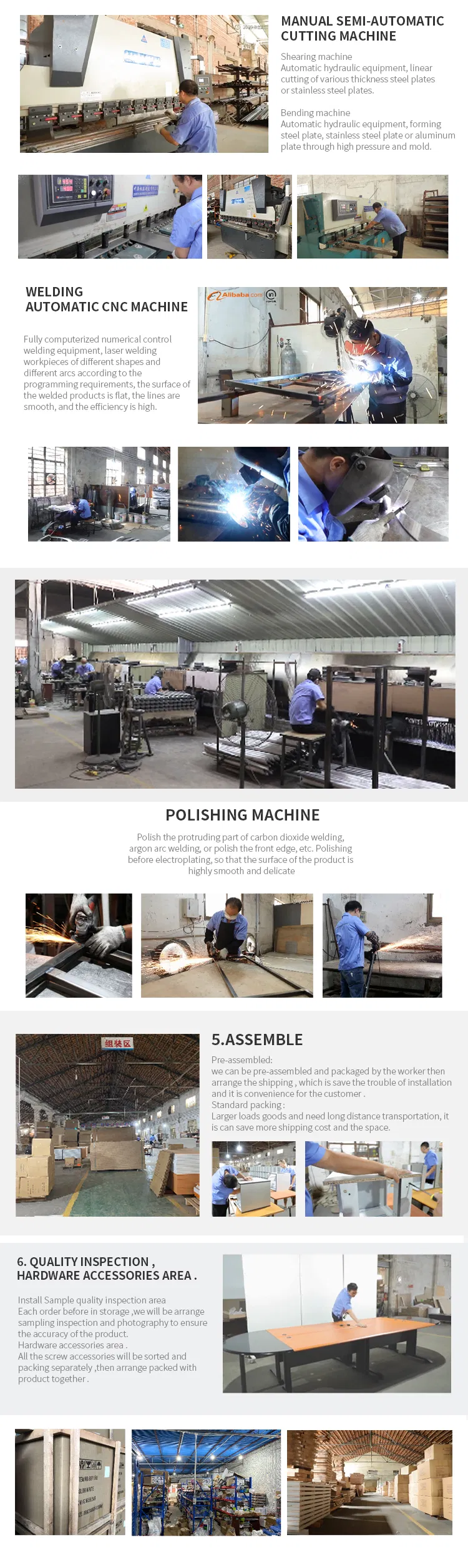 Manufacturing Step 2