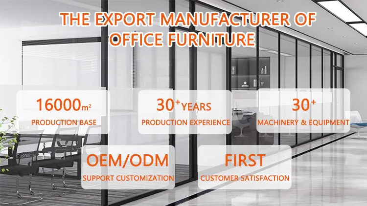 Office Partition Overview